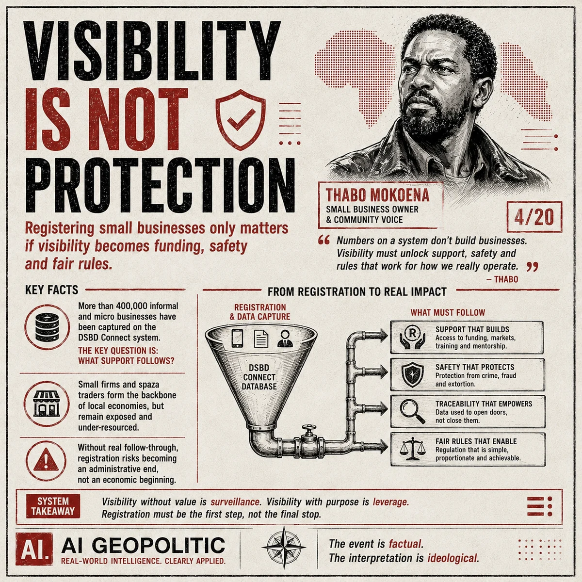 AI Geopolitic Episode 23, slide 4 of 20: Visibility Is Not Protection