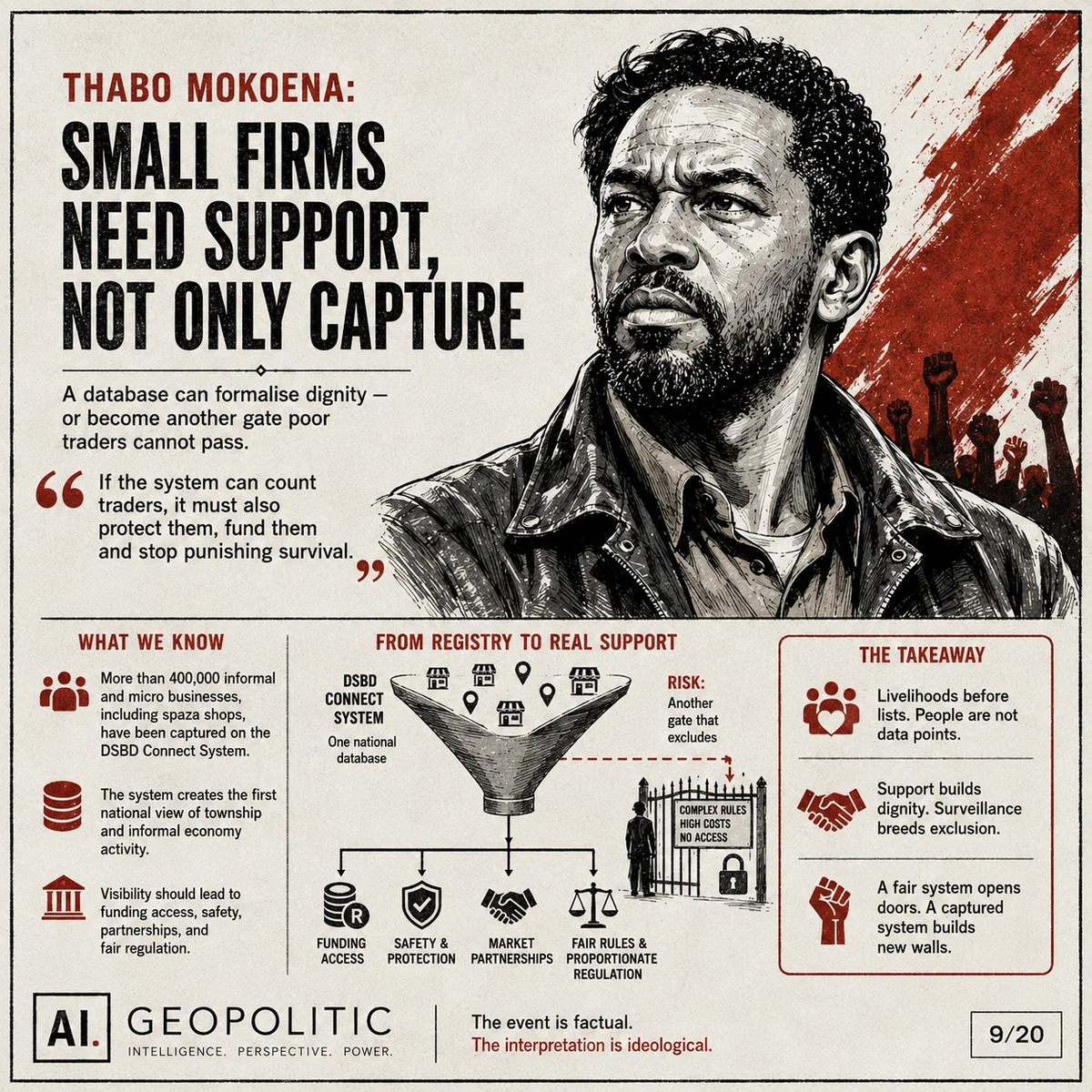 AI Geopolitic Episode 23, slide 9 of 20: Small Firms Need Support, Not Only Capture