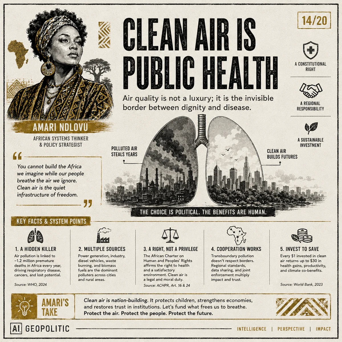 AI Geopolitic Episode 23, slide 14 of 20: Clean Air Is Public Health